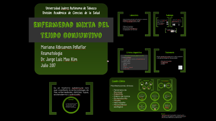 Enfermedad Mixta Del Tejido Conjuntivo By On Prezi - 