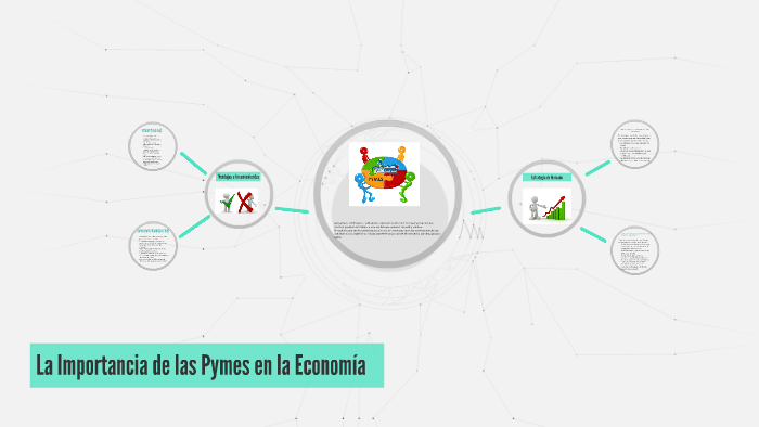 La Importancia De Las Pymes En La Economía By Jordana Rodrigues 8498