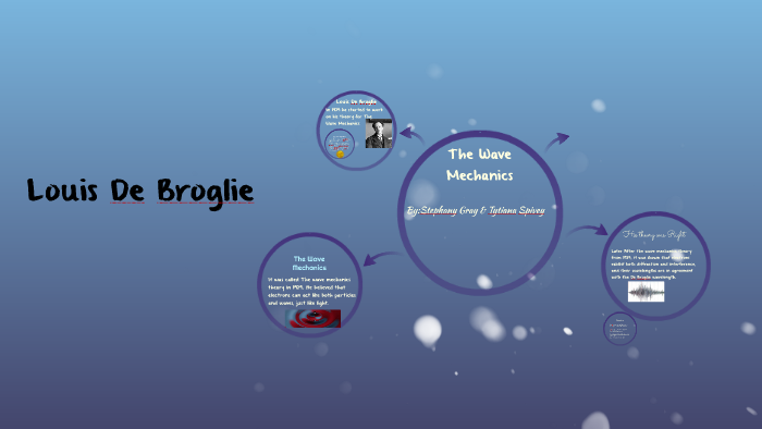 louis de broglie dissertation