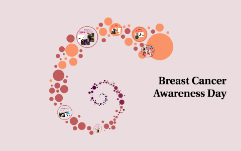 Breast Cancer Awareness Day by Brooke Jones on Prezi