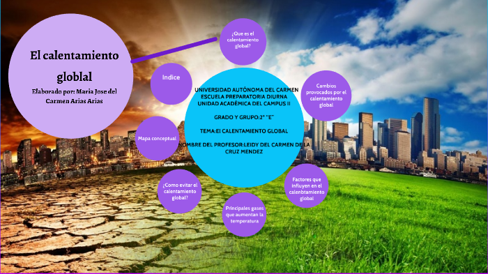 El calentamiento global by Maria Jose del Carmen Arias Arias on Prezi