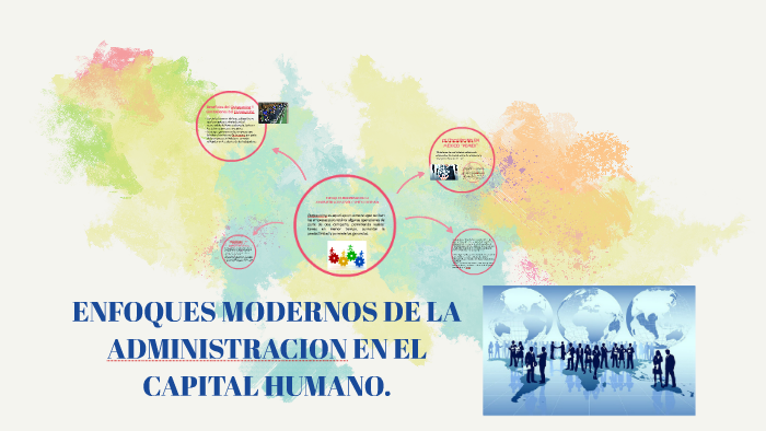 ENFOQUES MODERNOS DE LA ADMINISTRACION EN EL CAPITAL HUMANO. by Andy ...
