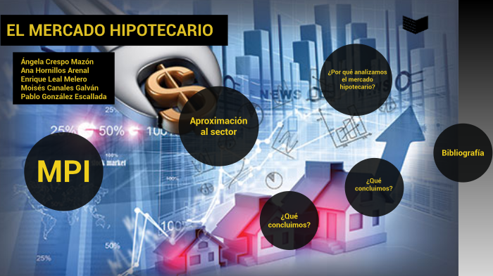 El mercado hipotecario by Angela Crespo Mazon on Prezi