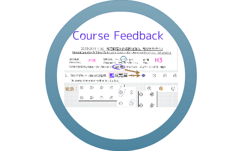 Course feedback by S L on Prezi