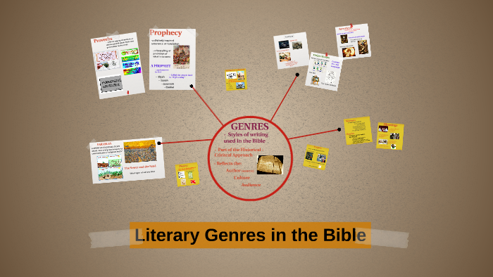 Literary Genres in the Bible by Cathyanne Lepore on Prezi