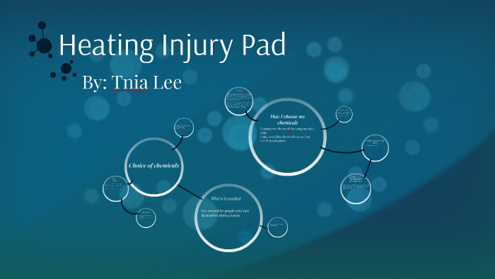 Heating Injury Pad by Tnia Lee on Prezi