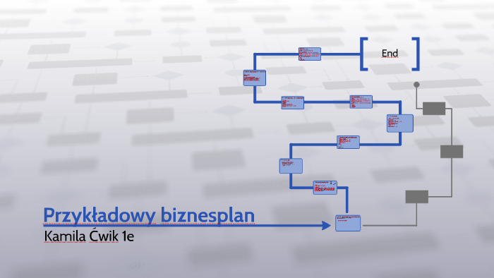 Przykładowy biznesplan by Ka mila on Prezi