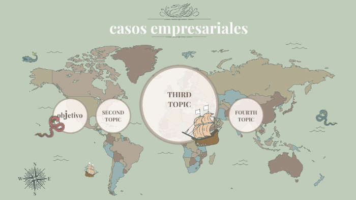CASOS EMPRESARIALES by luisa fernanda Gonzalez Malaver on Prezi