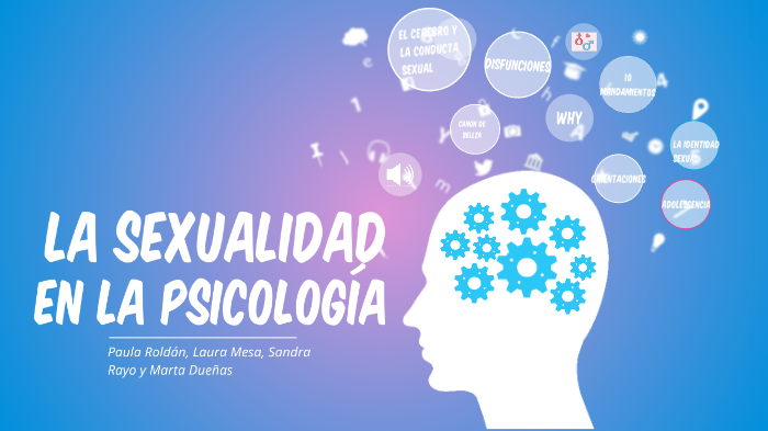 La Sexualidad En La Psicologia By Laura Mesa On Prezi 4853