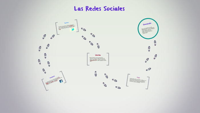 Las Redes Sociales by Luis Ángel Vázquez on Prezi