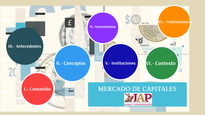 MERCADO DE CAPITALES by JORGE ZEA CHÁVEZ on Prezi