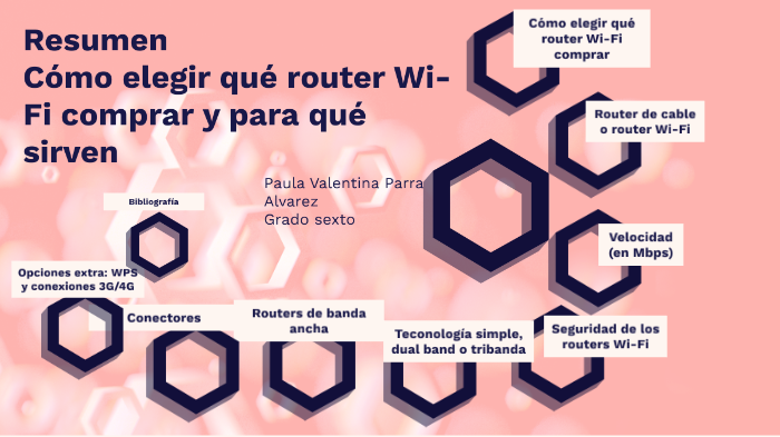 Cómo elegir qué router Wi-Fi comprar y para qué sirven