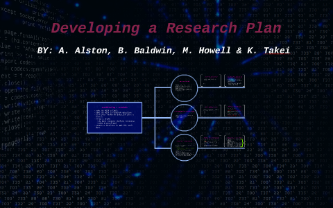 developing a research plan mastery test