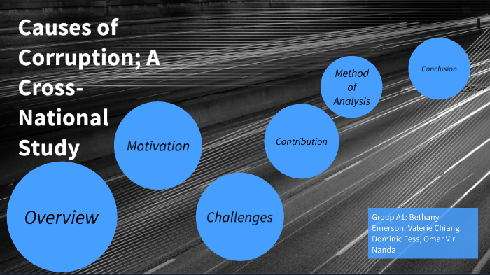 Causes of Corruption; A Cross-National Study by Valerie Chiang on Prezi