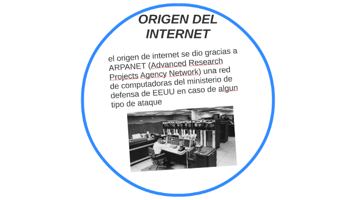 ORIGEN DEL INTERNET By Isneyler Mosquera On Prezi