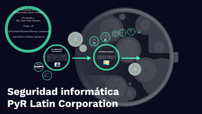 Seguridad informática by William R on Prezi