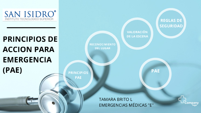 Cuales Son Los Principios De Accion De Emergencia prezi.com
