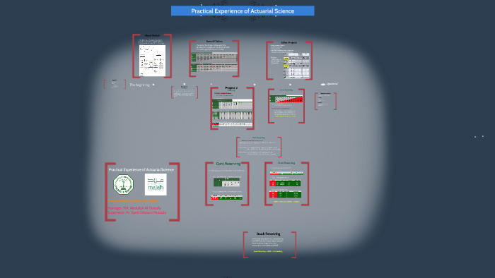 Practical Experience of Actuarial Science by Ahmad Alzakari on Prezi