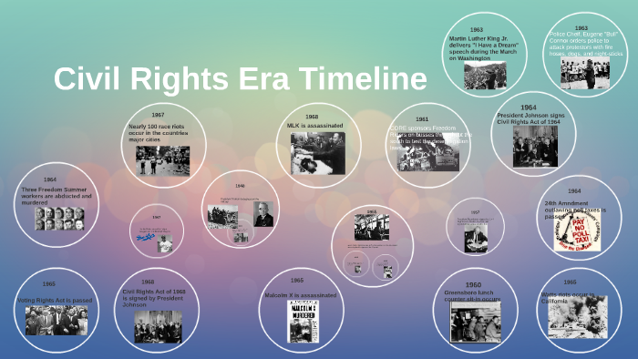 Civil Rights Era Timeline By Marie Hall