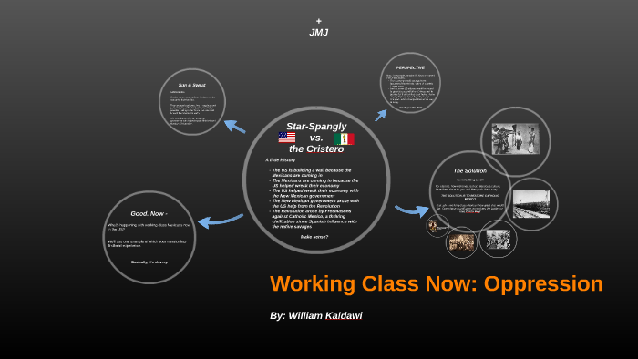 Engl 2303 - Working Class Now: Oppression By William Kaldawi On Prezi