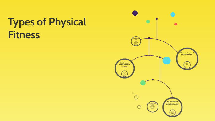 3 Types Of Physical Test