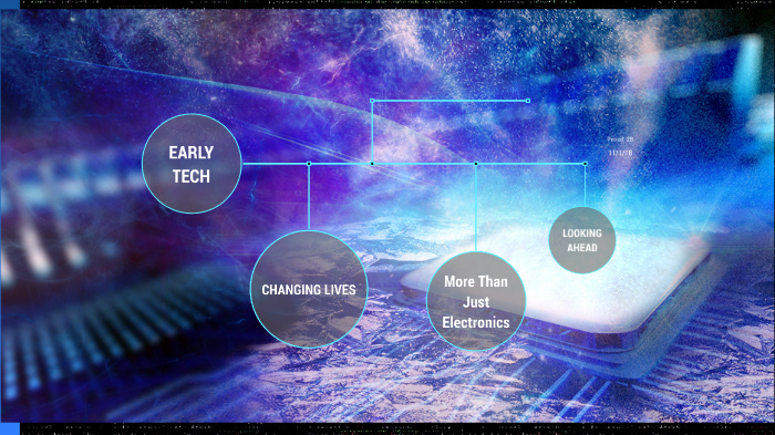 How Technology Improves Our Lives by Blake Chapman on Prezi
