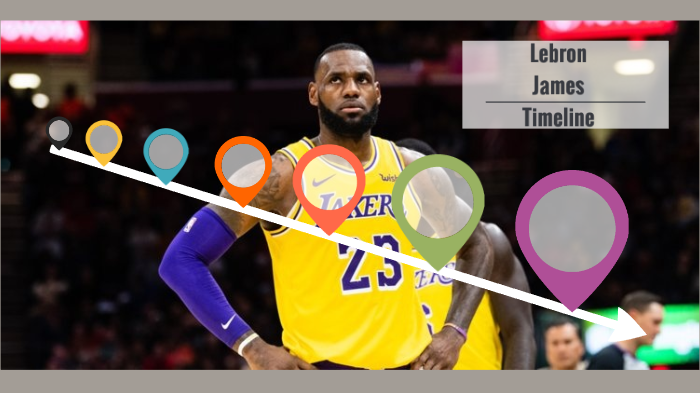 Lebron James Timeline By Lebron James Stephen Curry On Prezi