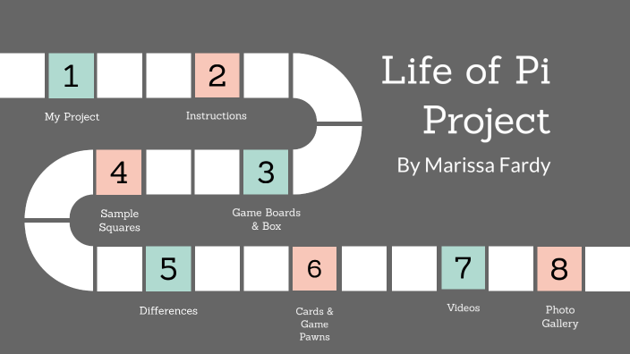 Life of Pi - Review Board Game Project