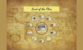 Lord Of The Flies Ch 1 4 Journal Rachel Kim