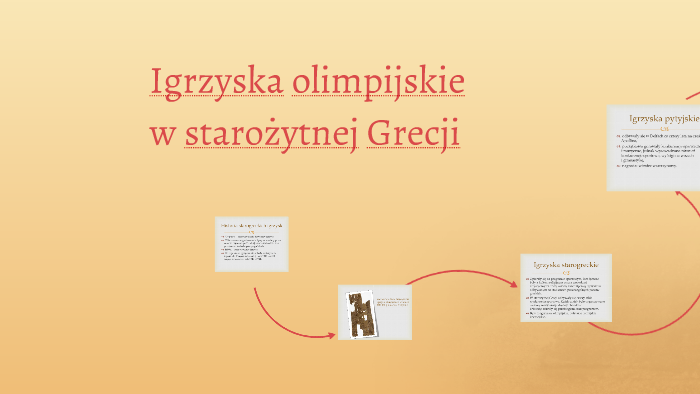 Sprawdzian Z Filozofii Greckiej Sokratyzm Platon Igrzyska W Starożytnej Grecji