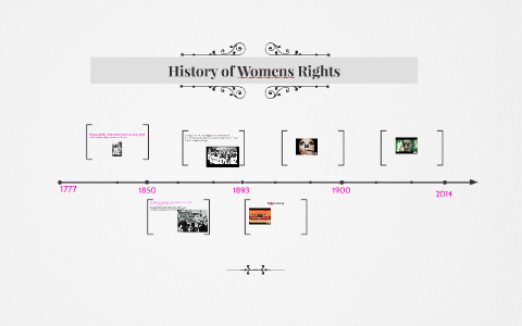 History of Womens Rights by Madiie Smith on Prezi