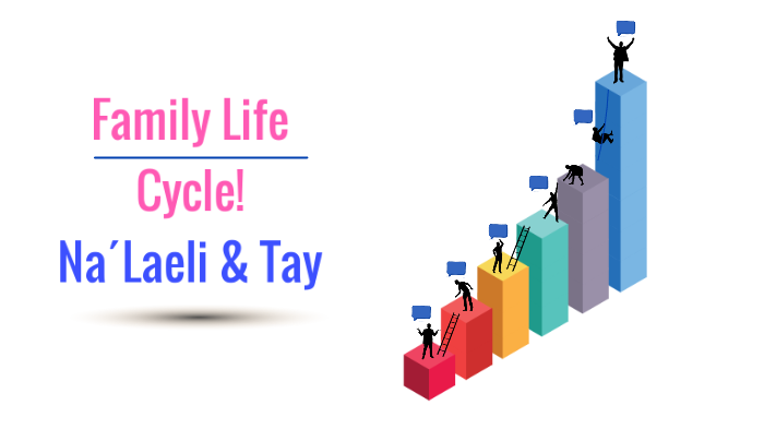 the-family-life-cycle-by-nalaeli-coleman