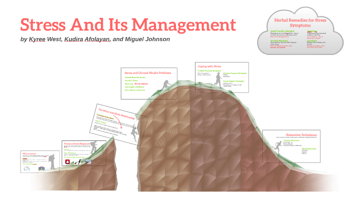 Stress And Its Management by K West on Prezi