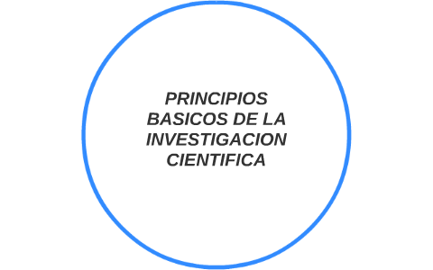 PRINCIPIOS BASICOS DE LA INVESTIGACION CIENTIFICA By Yesenia Saldivar ...