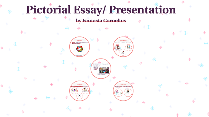 pictorial essay layout
