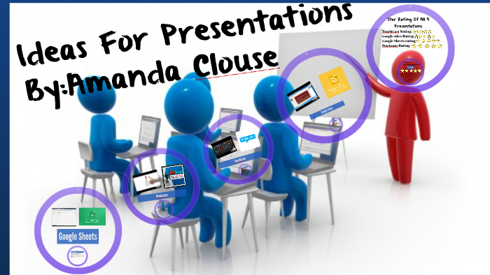 My Presentation on Presentation by Amanda Clouse on Prezi