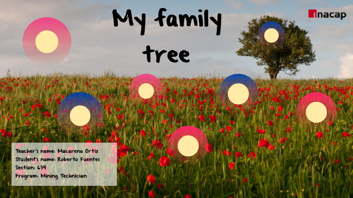 My Family tree by Roberto Fuentes on Prezi