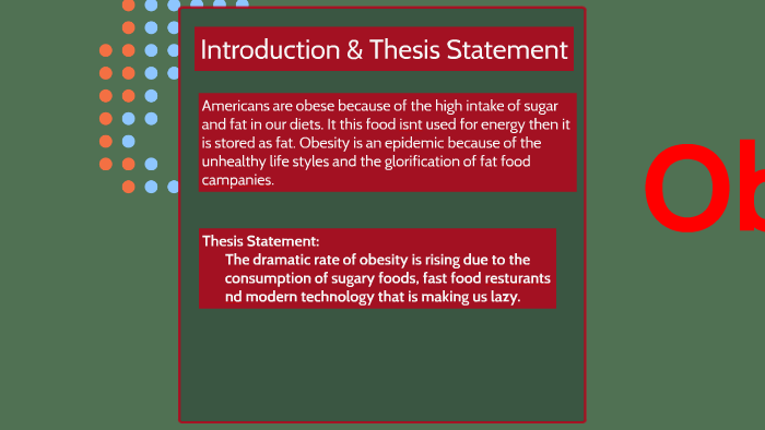 a thesis statement about obesity