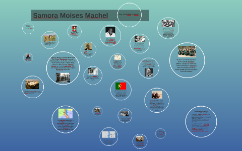 Samora Moises Machel By Aashish Kumar