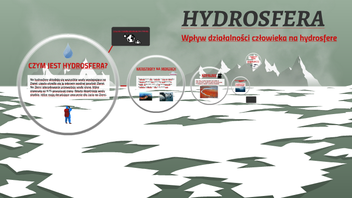 Odpowiedzi Hydrosfera Sprawdzian Nowa Era - Hydrosfera