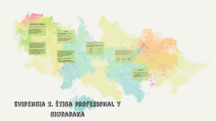 Evidencia 2. etica profesional y ciudadana by Andrea Carrillo on Prezi