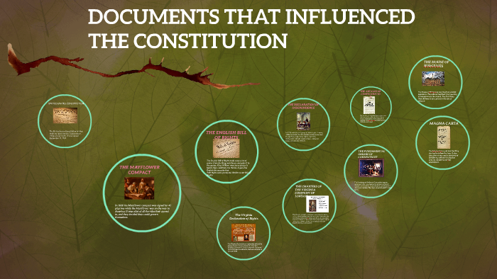 documents-that-influenced-the-constitution-by-s-smith