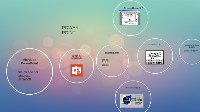 Microsoft PowerPoint by anlaja gibaga on Prezi