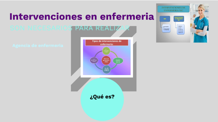 UNIDAD 4. INTERVENCIONES DE ENFERMERIA by Jazmin cortes tovar on Prezi