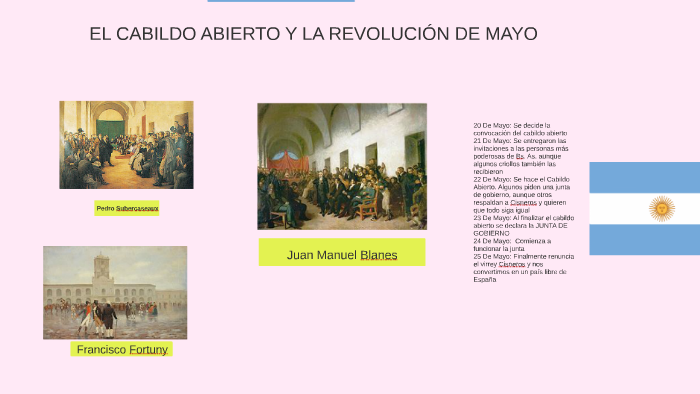 Revolución de mayo, por Valentina by Valentina Wilensky on Prezi