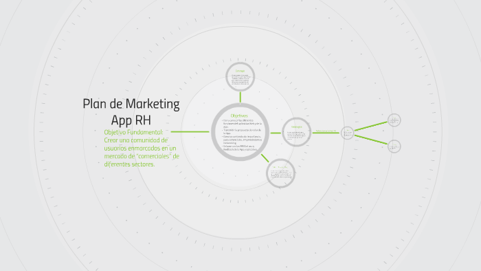 Plan de Marketing by Junior Oliveros Malaver on Prezi