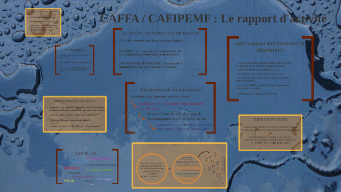 CAFFA / CAFIPEMF : Le rapport d'activité by Maurice BERNE on Prezi