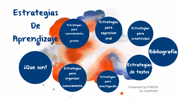 Estrategias de aprendizaje by Isaac Josiah Villanueva on Prezi