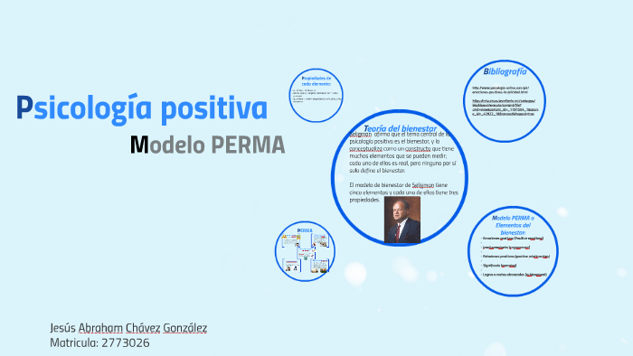 Psicología Positiva Modelo Perma By Abraham Chavez 0426