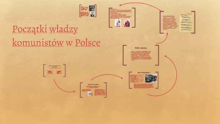 Początki władzy komunistów w Polsce by Iza Kolarz on Prezi